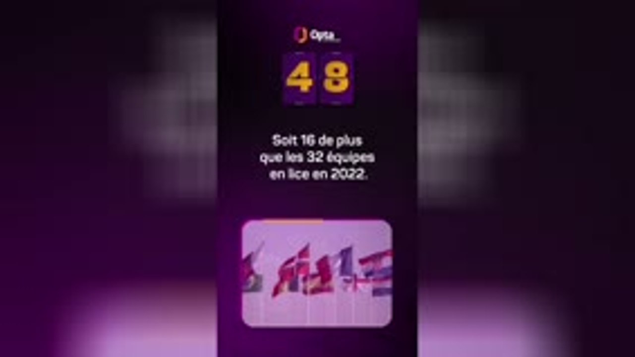 Le décompte d’Opta - J-48 avant la Coupe du monde