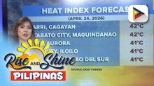 Ridge of High Pressure Area, patuloy na nakaaapekto sa Luzon; Easterlies, magdadala ng mainit na hangin