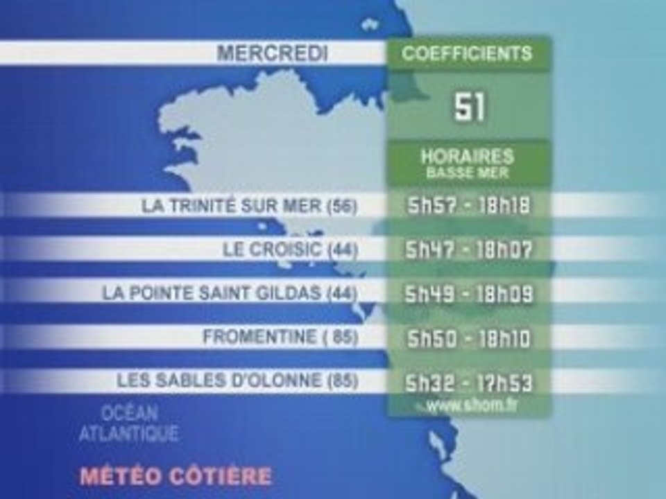 Meteo