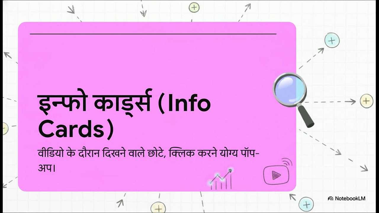 YouTube_Info_Cards