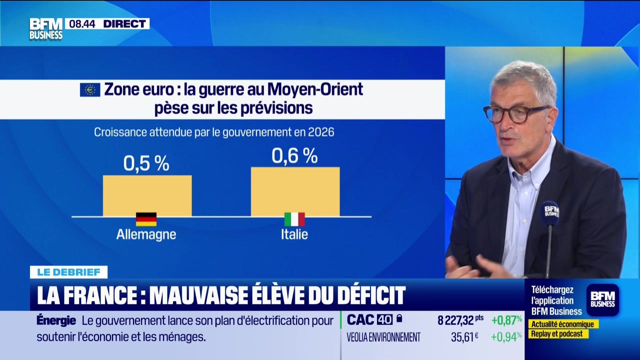 Le débrief de l'actu : La France, mauvaise élève du déficit - 24/04