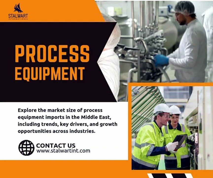 Process Equipment Imports Market Size in Middle East