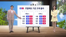 [날씨] 주말에도 기온 크게 올라...전국 대부분 낮 25도 안팎 / YTN