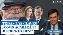 El abogado Pablo Franco pronostica como terminará el juicio 'Kitchen': las claves | ESdiario