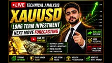 XAUUSD Live Forecast 🚀 | Big Move Incoming! Gold (XAUUSD)