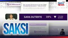 VP Duterte, nanguna sa OCTA Research survey tungkol sa pre-election preferences | Saksi