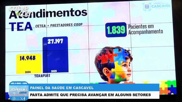 Painel de saúde apresentado no auditório da prefeitura debate avanços nos atendimentos à população