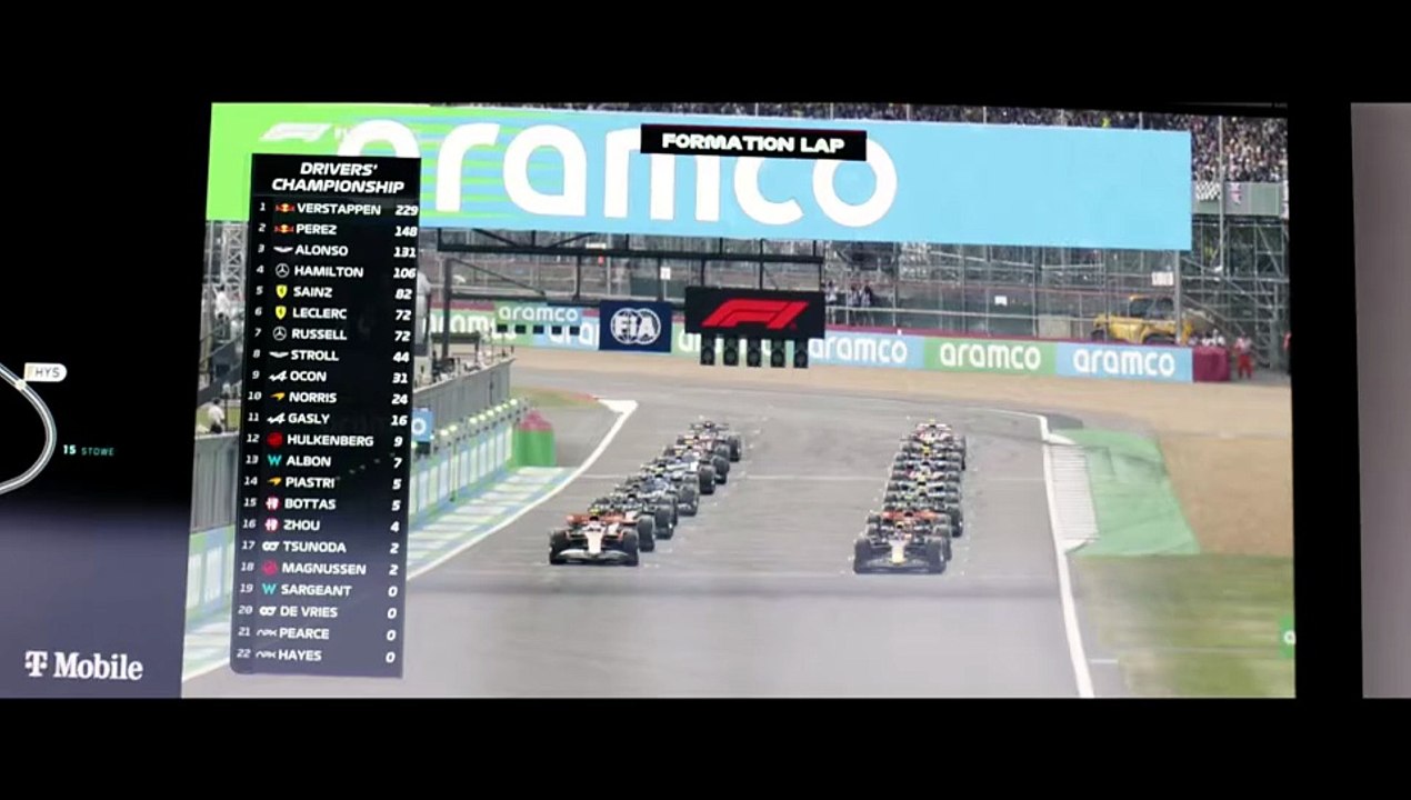 ...F1.The.Movie.2025.540p.x265.AAC [Full Movie] [Long Version]Full EP - Full