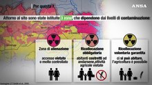 Chernobyl, 40 anni dopo la terribile esplosione
