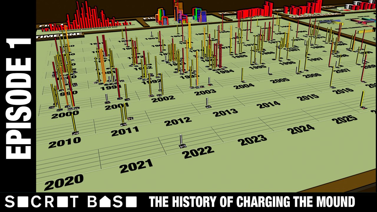 THE HISTORY OF CHARGING THE MOUND, EPISODE 1