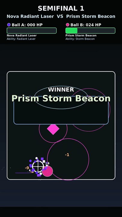 Epic Marble Race: Prism Storm Beacon vs Echo Sentry Totem | AI Physics Battle | Titan Rush Mode