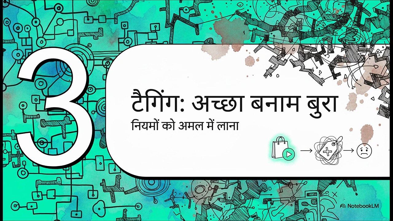 YouTube_प्रोडक्ट_टैगिंग