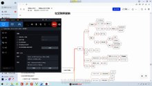 黑帽seoAIGEO收徒社交媒体营销一张图搞明白
