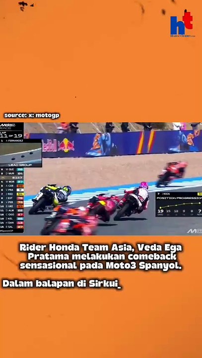 Comeback Gemilang di Moto3 SpanyolStart Posisi 17, Veda Ega Finish ke 6!