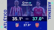 Atletico Madrid v Arsenal - Opta Predictor