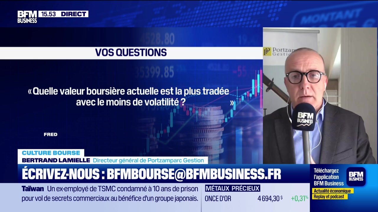 Culture Bourse : "Quelle valeur boursière actuelle est la plus tradée avec le moins de volatilité ?", par Julie Cohen-Heurton - 27/04