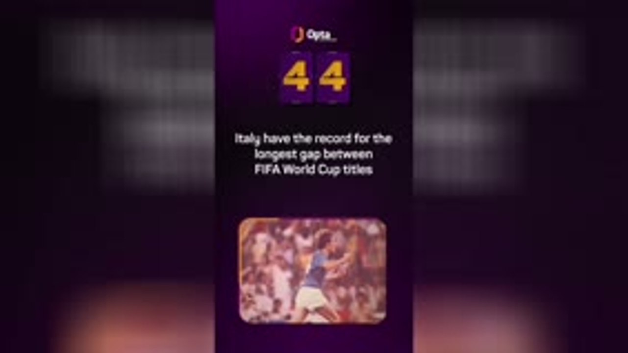Opta's World Cup countdown - 44 days to go