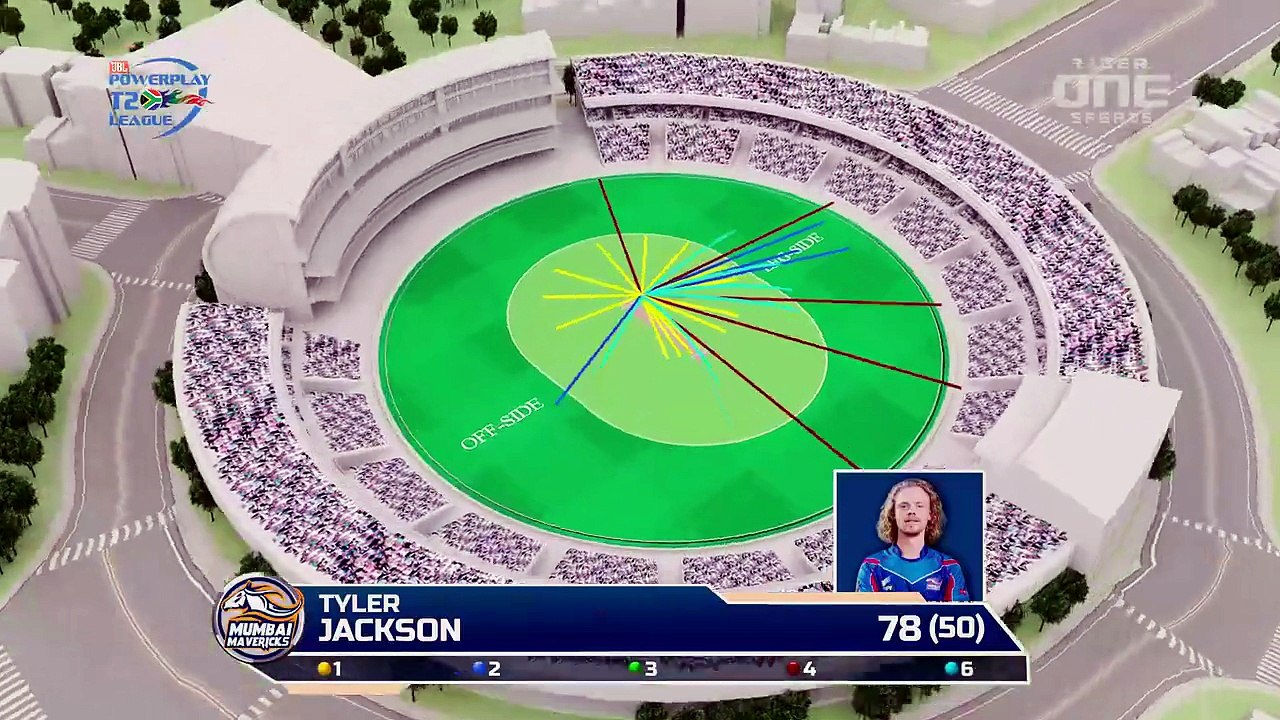 I n s i d e . E d g e . S 0 2 E 0 5 [Full Movie] [Trending]Full EP - Full