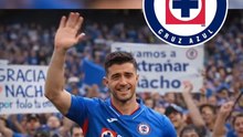 ¿QUÉ LE DIRÍAS A NACHO RIVERO AHORA QUE CRUZ AZUL ENFRENTA A TIJUANA? 👀