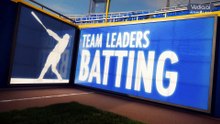 Giants @ Phillies - MLB Game Preview for April 28, 2026 18:40