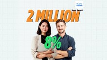 В каких странах ЕС больше всего юных предпринимателей?