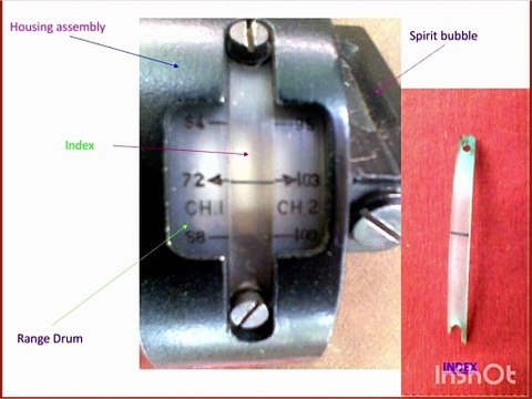 51mm mortar dial sight se jankari(51mm mortar dial sight )