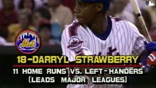 Dan Plesac strikes out Darryl Strawberry during the bottom of the 8th inning to maintain a 2-1 lead against the NL (1988 All-Star Game)