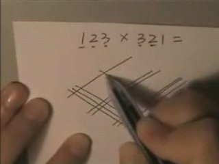 méthode de calcul