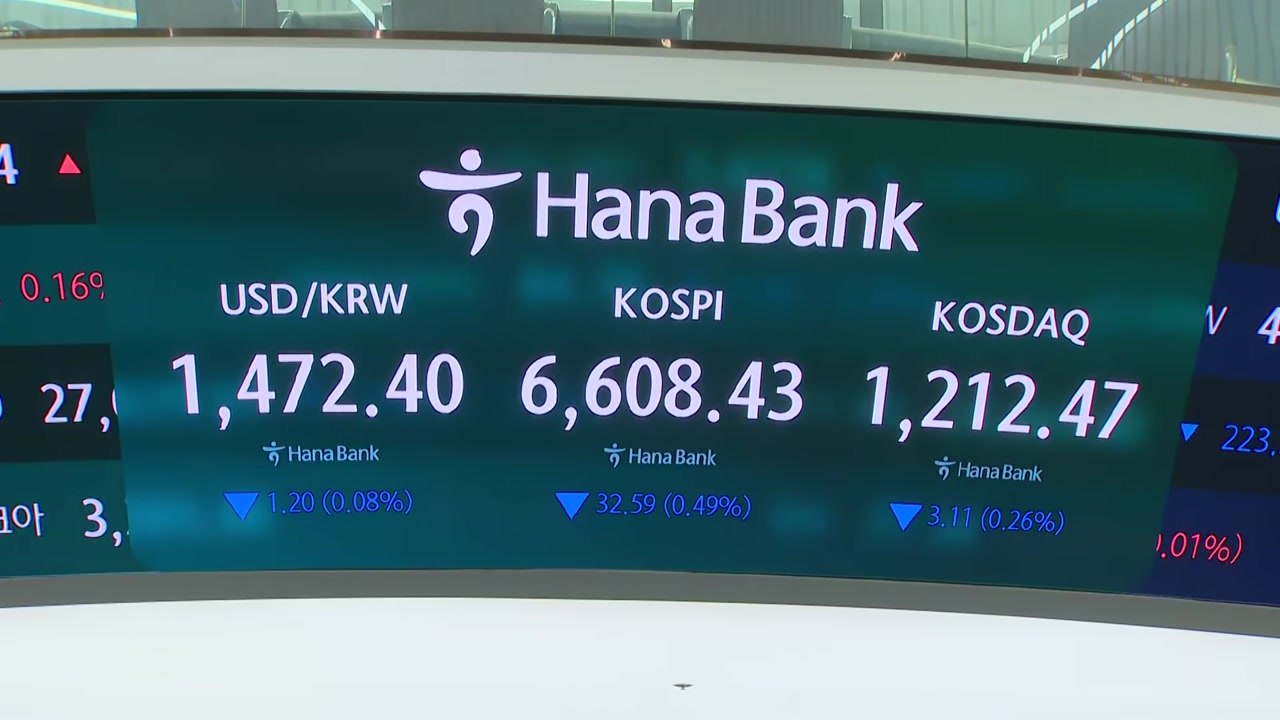 이틀 연속 최고치 경신한 코스피, 오늘은 0.33% 하락 출발 / YTN