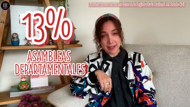 ¿Qué pasaría si una feminista gana las elecciones? - Las Igualadas