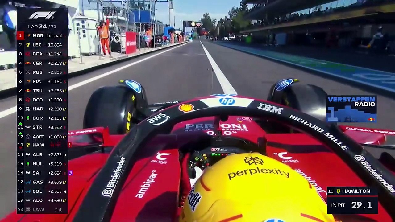 Race Highlights | 2025 Heineken Mexico City Grand Prix