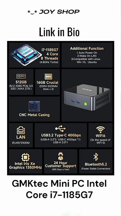 GMKtec M2 Pro S: The Ultimate i7 Mini PC! #shorts #Tech #MiniPC #Intel #Computing