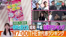 大下容子ワイド!スクランブル  動画　2026年04月29日 varietydouga
