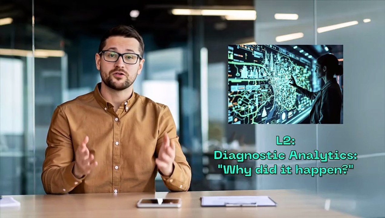 How Organizations Can Turn Data into Decision Engines