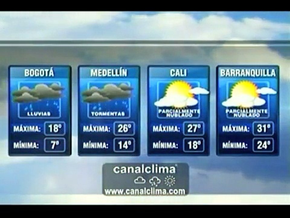 Clima 11 agosto
