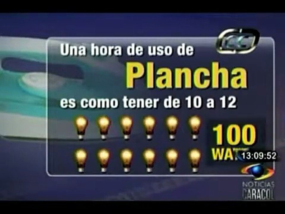 Consumo de energía