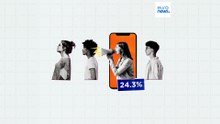 Qual é o grau de participação dos jovens europeus na vida cívica e política online?