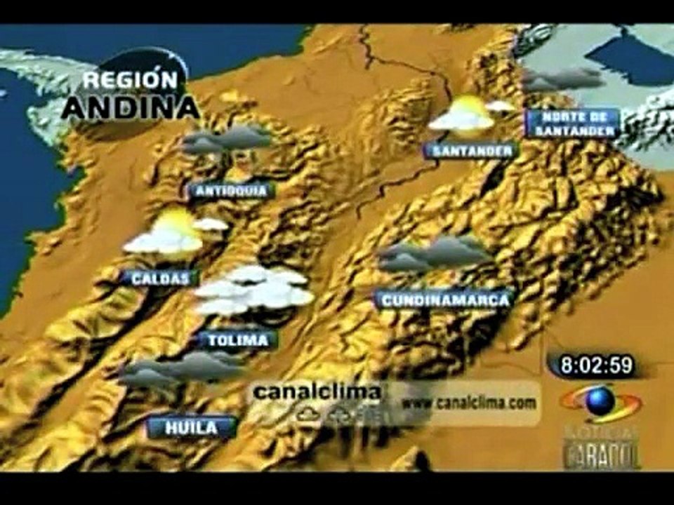 Clima Junio 14