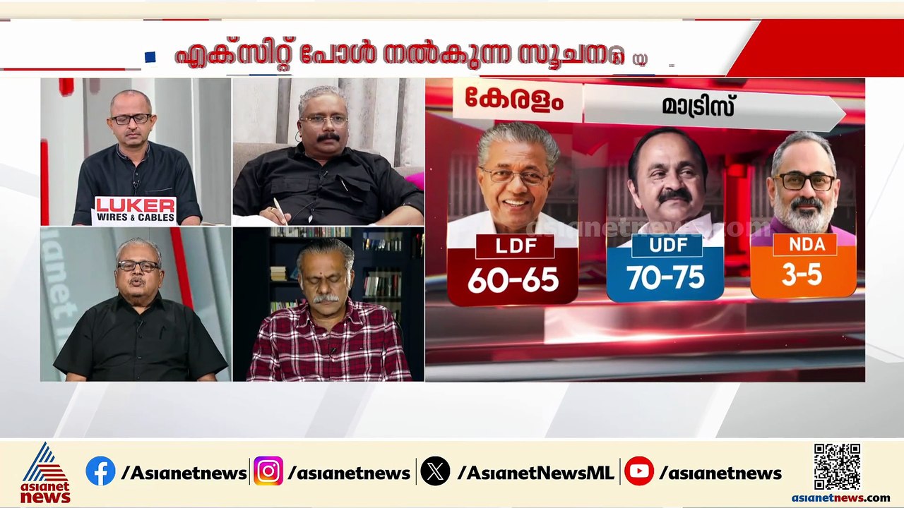 'ബിജെപിയുടെ സാന്നിധ്യം യുഡിഎഫ് തരം​ഗത്തെ നിയന്ത...