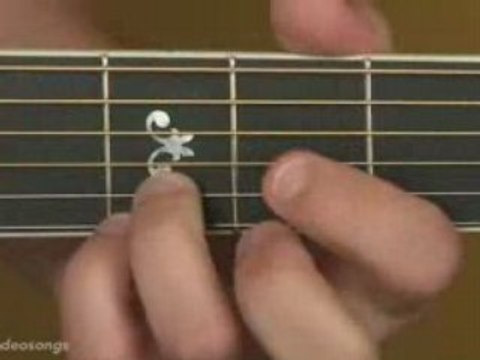 Learn To Play Guitar: Strumming 101 Part 1