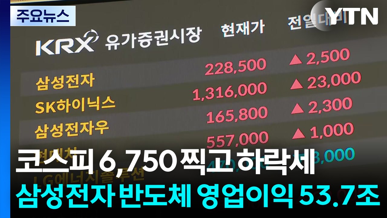 코스피 6,750 찍고 하락세...삼성전자 반도체 영업이익 53.7조 / YTN
