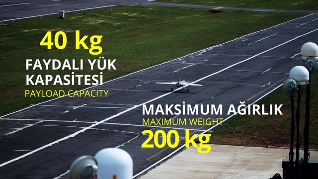 Mızrak akıllı dolanan mühimmat SAHA 2026’da ilk kez vitrine çıkıyor
