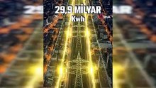 120 bin megavat kurulu güç hedefini daha yukarı taşıyacağız