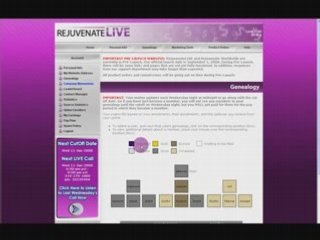 Rejuvenate Worldwide - The Winning Team