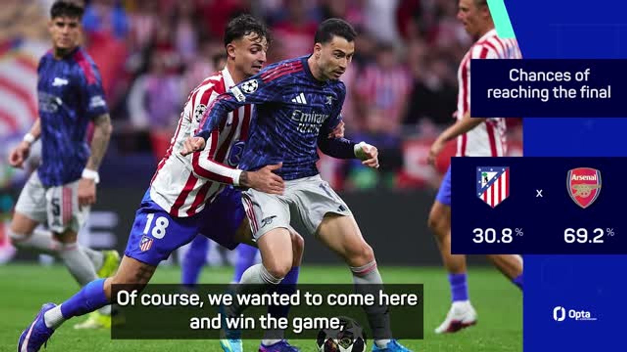 'Arsenal will take the draw!' - Martinelli confident of reaching UCL final