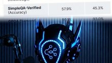 China’s DeepSeek V4 is Destroying AI Giants Right Now