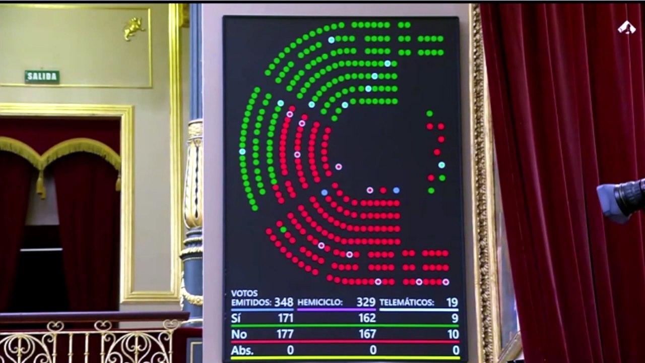 La propuesta del Gobierno para blindar el aborto pasa el primer examen en el Congreso