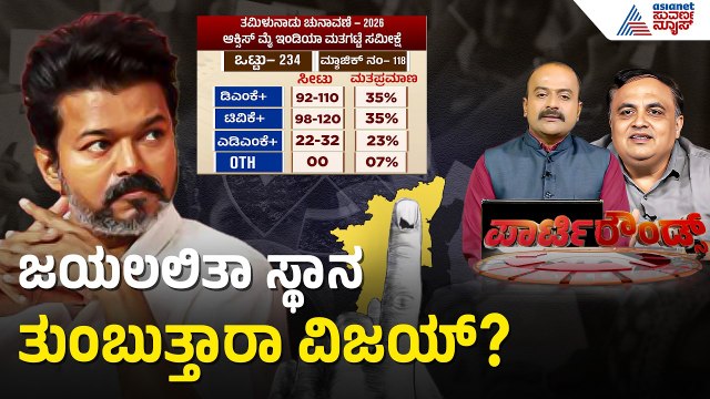 AIADMK ಮತಗಳು ವಿಜಯ್ ಕಡೆಗೆ ಶಿಫ್ಟ್ ಆಯ್ತಾ? | Tamil Nadu Exit Poll | Actor Vijay | Suvarna Party Rounds