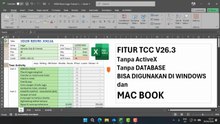 Tanpa Sadar, Owner Travel Agent Sedang Mencetak Kompetitor Sendiri!
