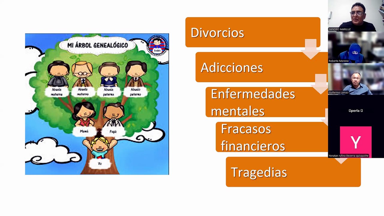 coaching 2 abril 2026